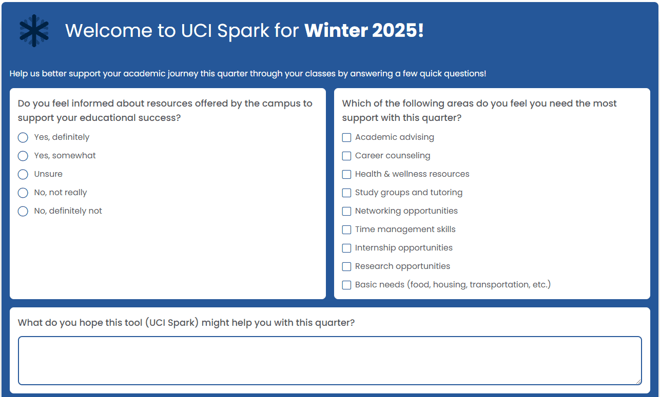 Example of a student's dashboard in Spark