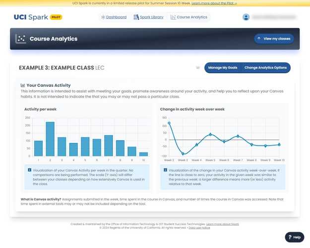 Compass Teaching & Learning Analytics